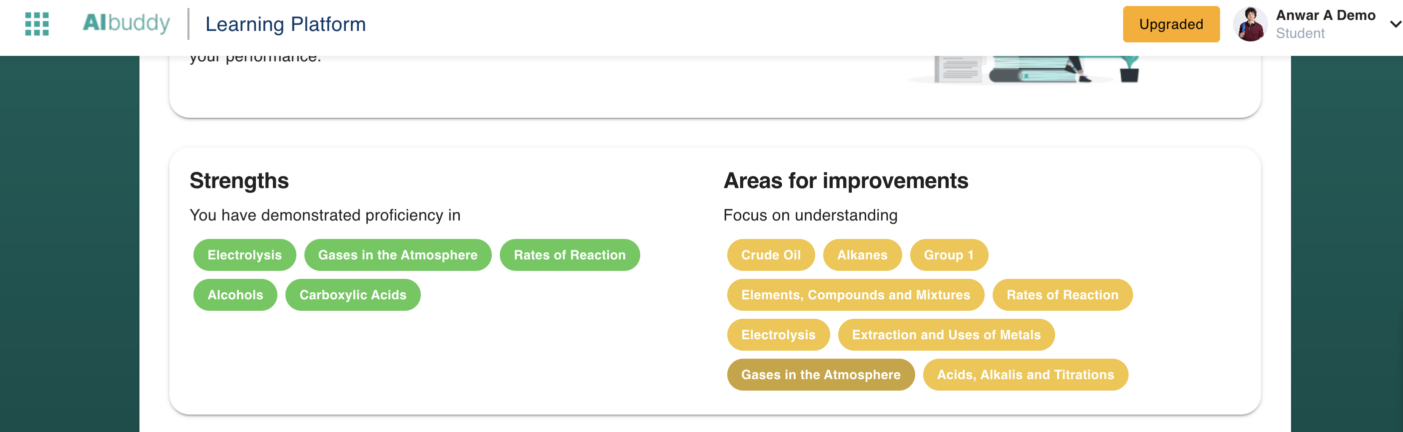 AI Strengths Analysis Dashboard